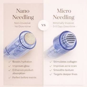 Diamond Club at Nurse Ink/Rao Med Spa in Covington, LA